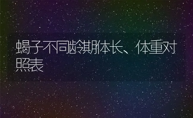 蝎子不同龄期体长、体重对照表 | 动物养殖百科