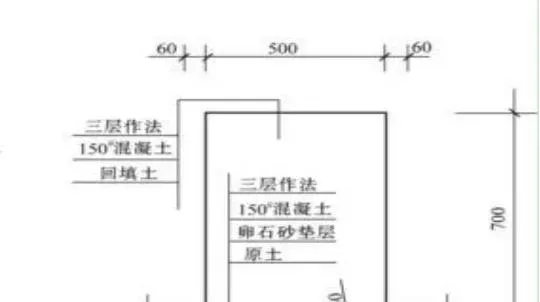 养猪场沼气池设计（图解） 500头猪要多大沼气池