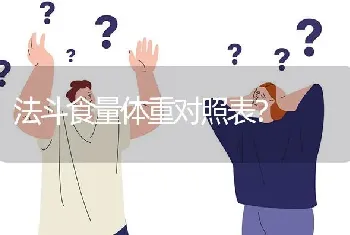 5个月边牧每次吃多少狗粮？